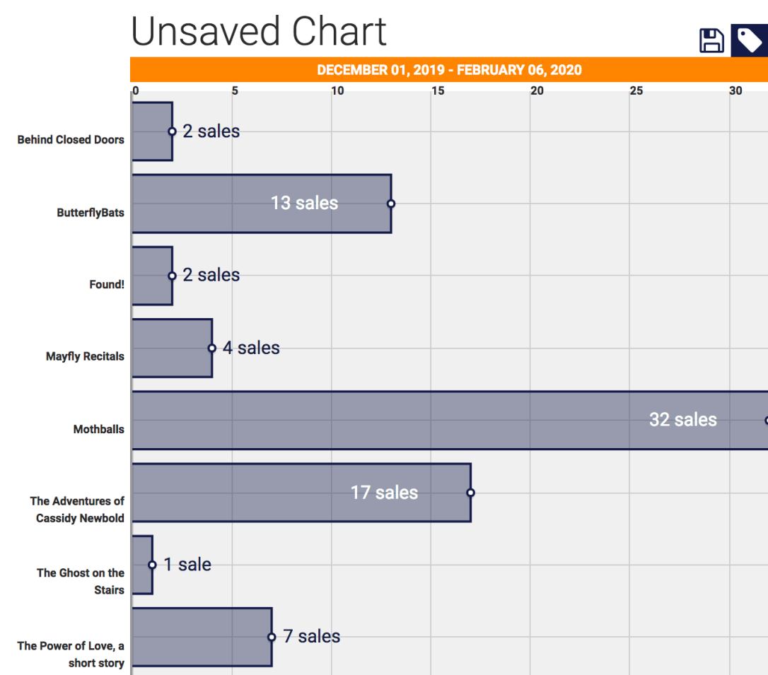 Screen Shot 2020-02-08 at 10.49.44