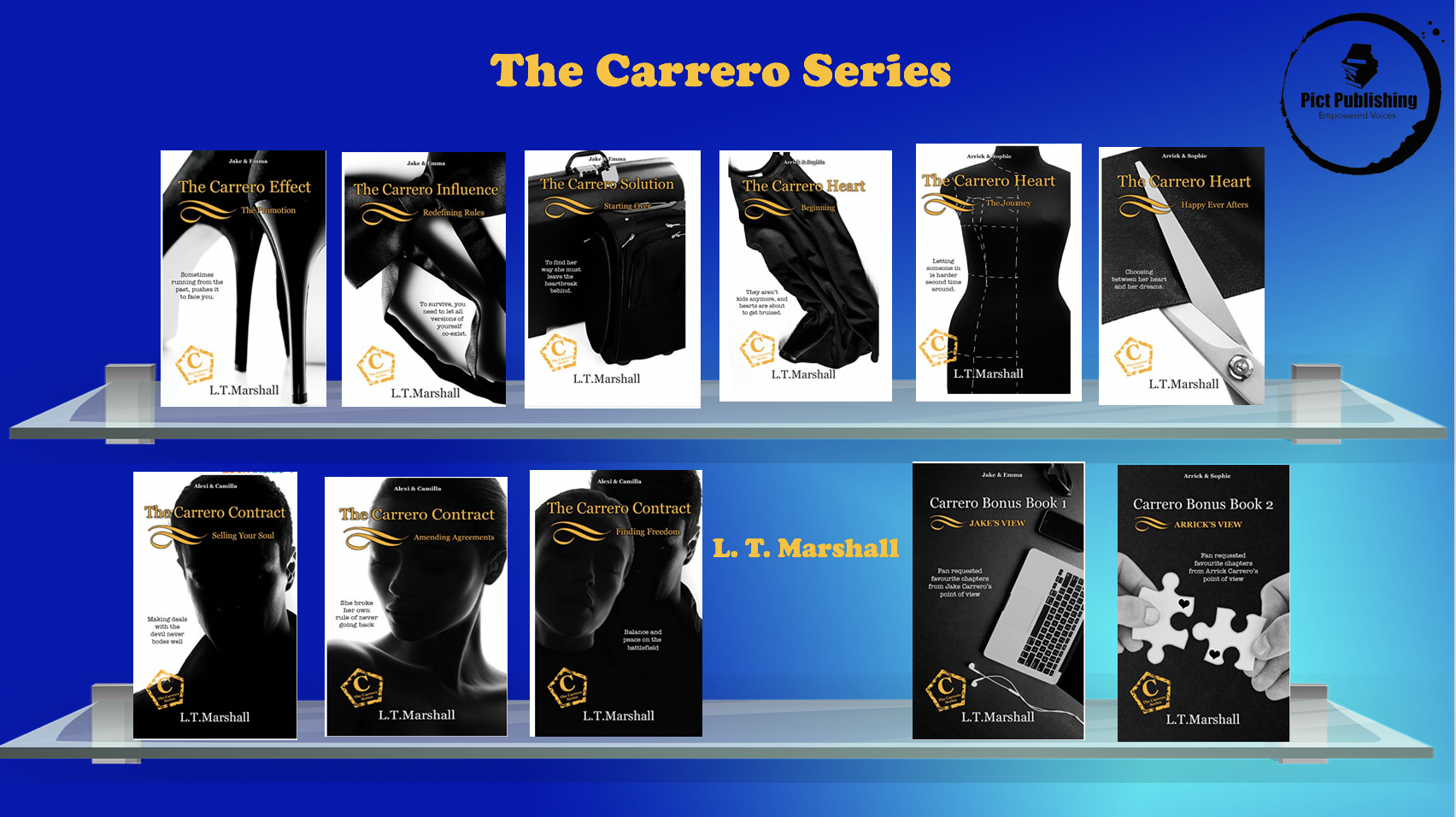 Screen Shot 2019-06-21 at 10.18.55